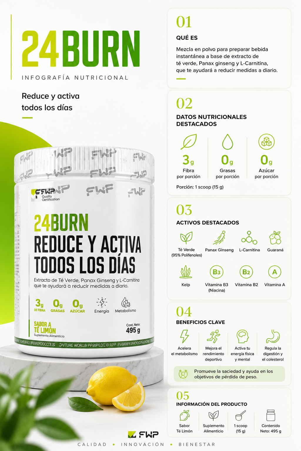 24 BURN